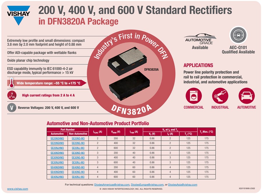 Vishay Semiconductors 符合AEC-Q101標準的DFN封裝整流器